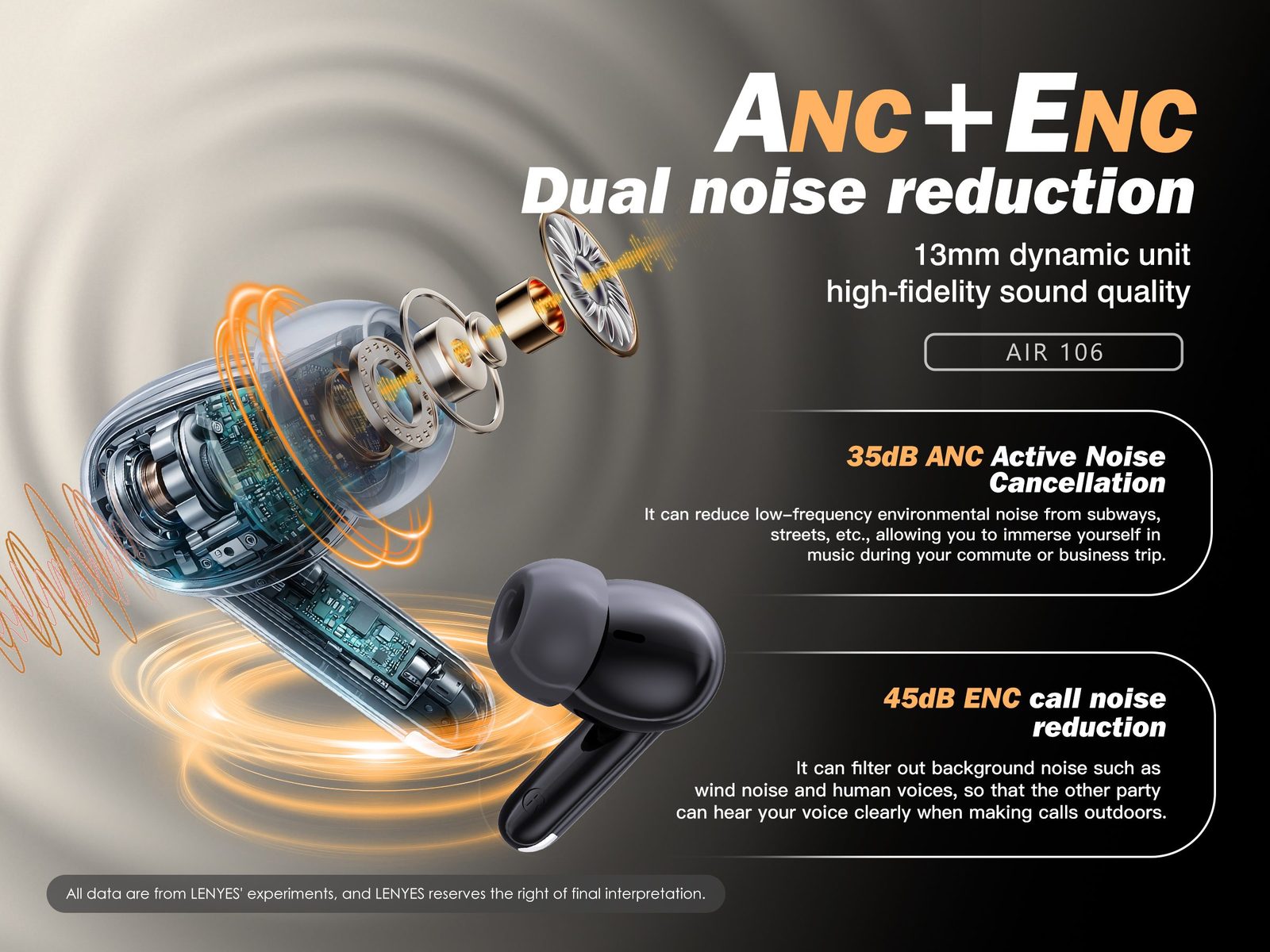 Lenyes AIR 106 TWS Bluetooth 6.0 ANC 35dB vista 5