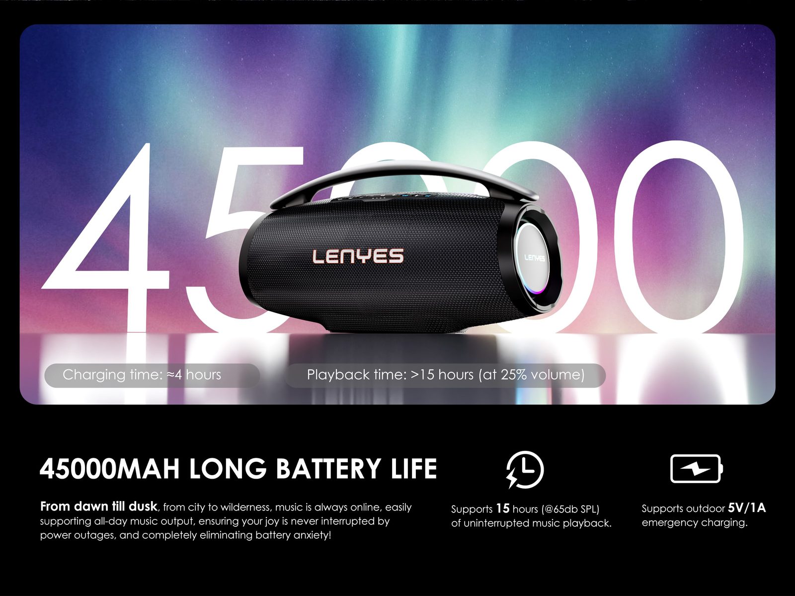Lenyes BOOST X Altavoz Bluetooth Compacto vista 1