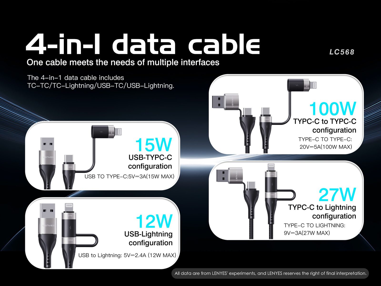 Cable 4en1 Lenyes LC568 100W PD Super Fast Charge vista 6