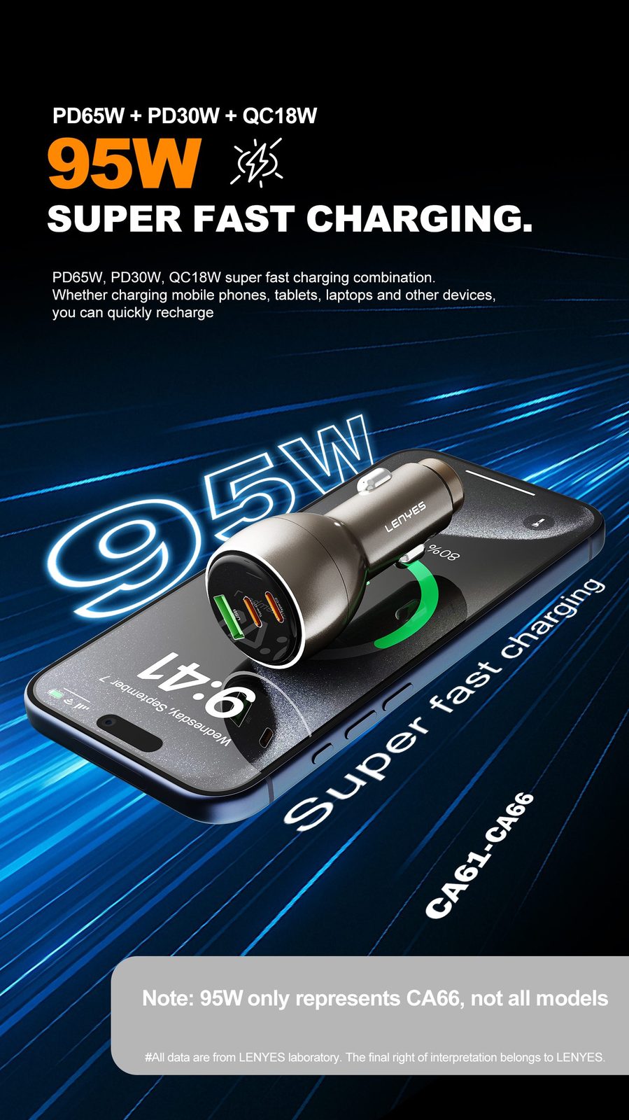 Cargador de Coche Lenyes CA65 95W Metálico vista 4